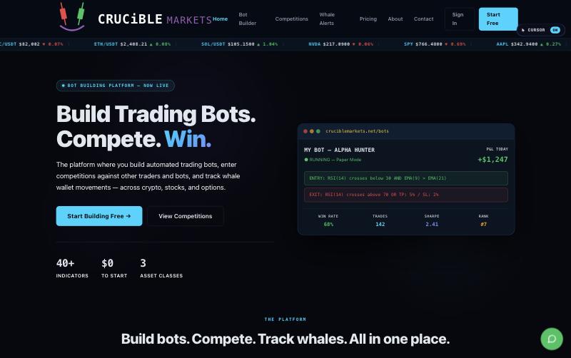Crucible Markets homepage